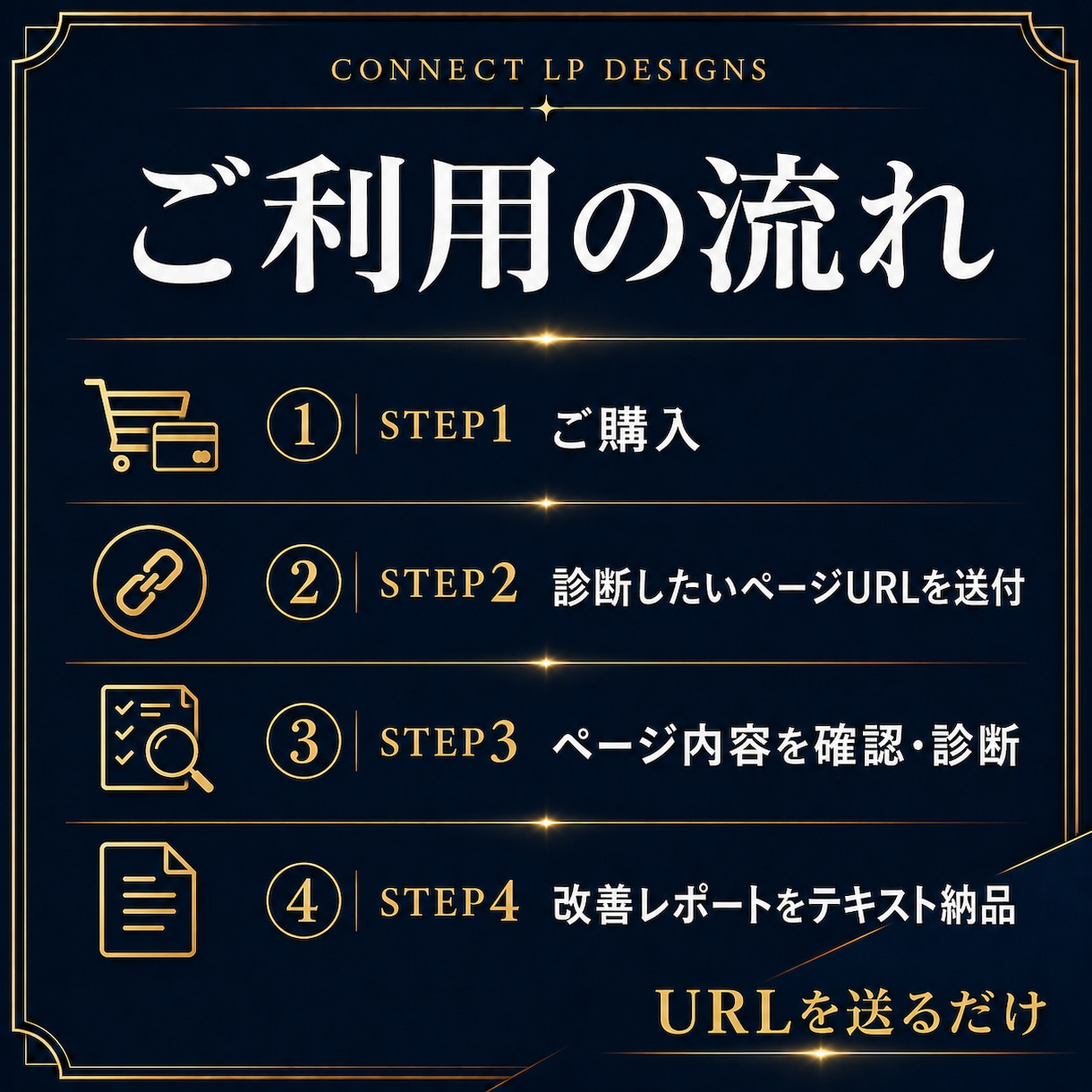 AIO・AI検索に伝わるLP改善レポート作ります LPやココナラをAI検索とSEOに伝わる形へ整理 イメージ9