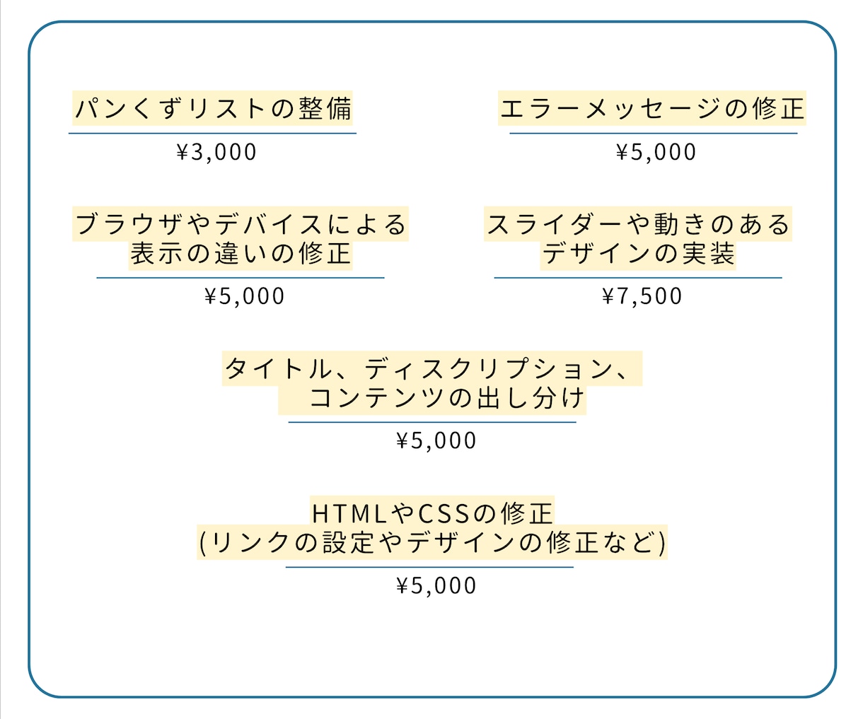 webサイトの修正やページ制作承ります WordpressやJS、HTML、CSSも承ります イメージ2