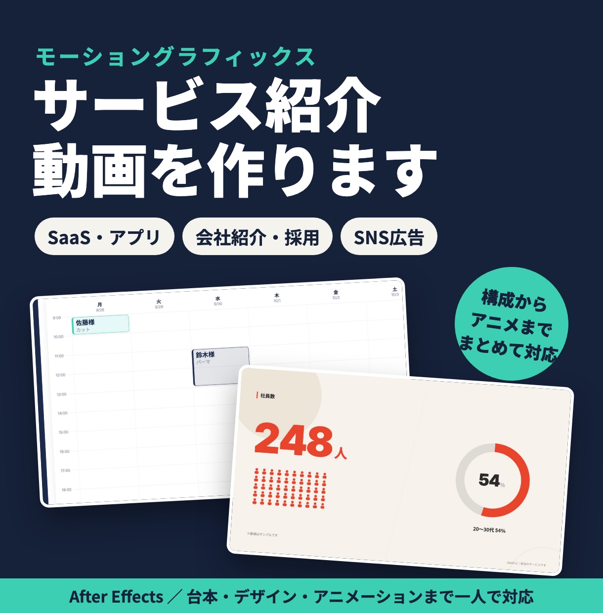 AIでサービス紹介のモーション動画を作ります SaaS・会社紹介・SNS広告を、AI活用で短納期に制作 イメージ1