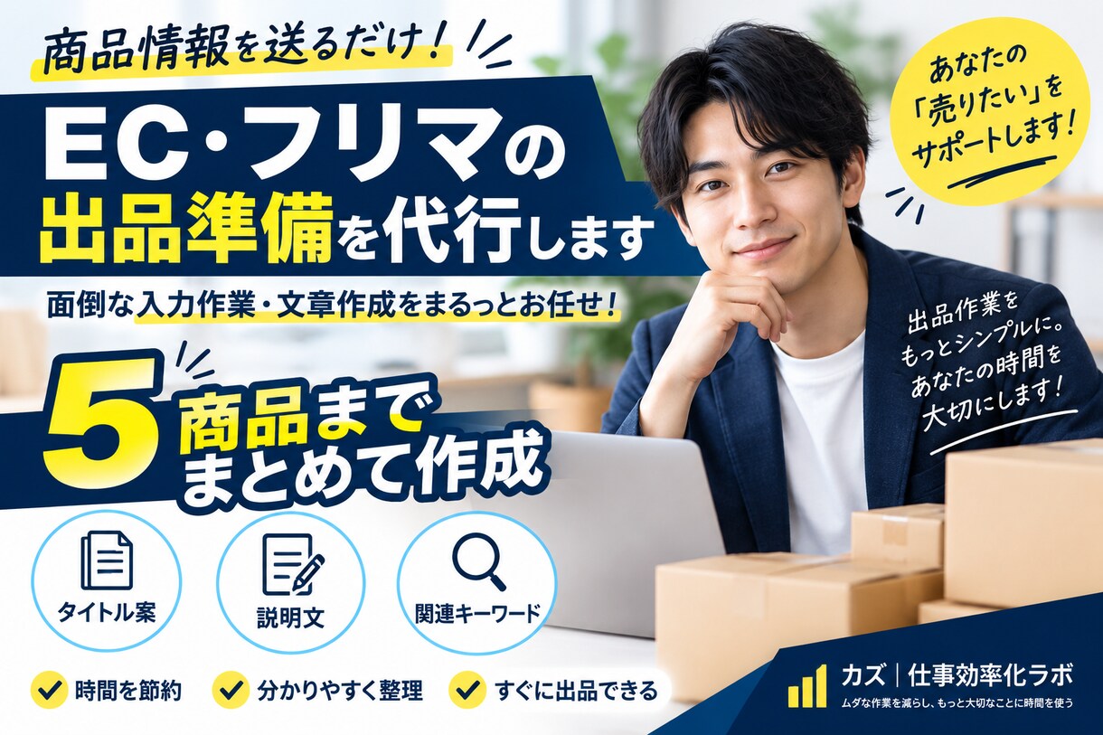 EC・フリマの商品登録準備をまとめて代行します 商品情報を送るだけ！　タイトル・説明文をまとめて作成 イメージ1