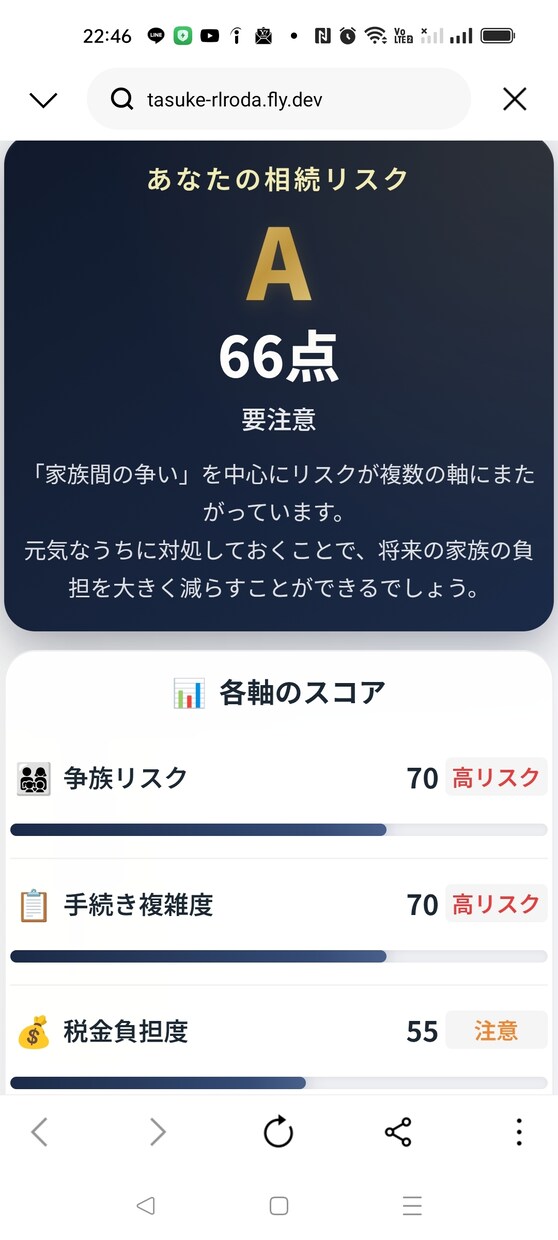 相続と終活の悩みを「専用AI」が相談対応します 相続前の税問題・遺言トラブル、期限ある手続きをAIに相談 イメージ3