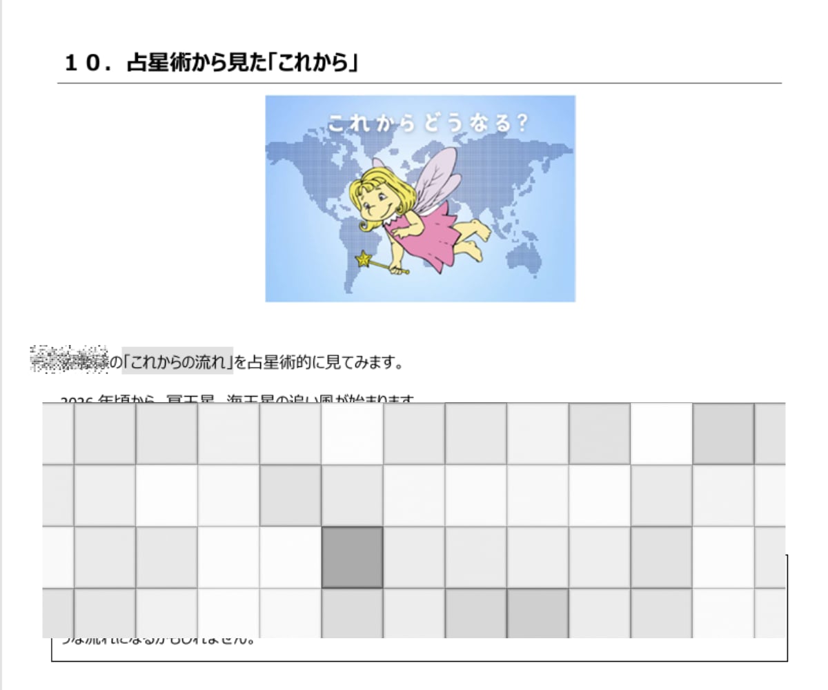 西洋占星術で「本来の性格や才能」を診断します お悩みへのワンポイント・アドバイス付 イメージ5