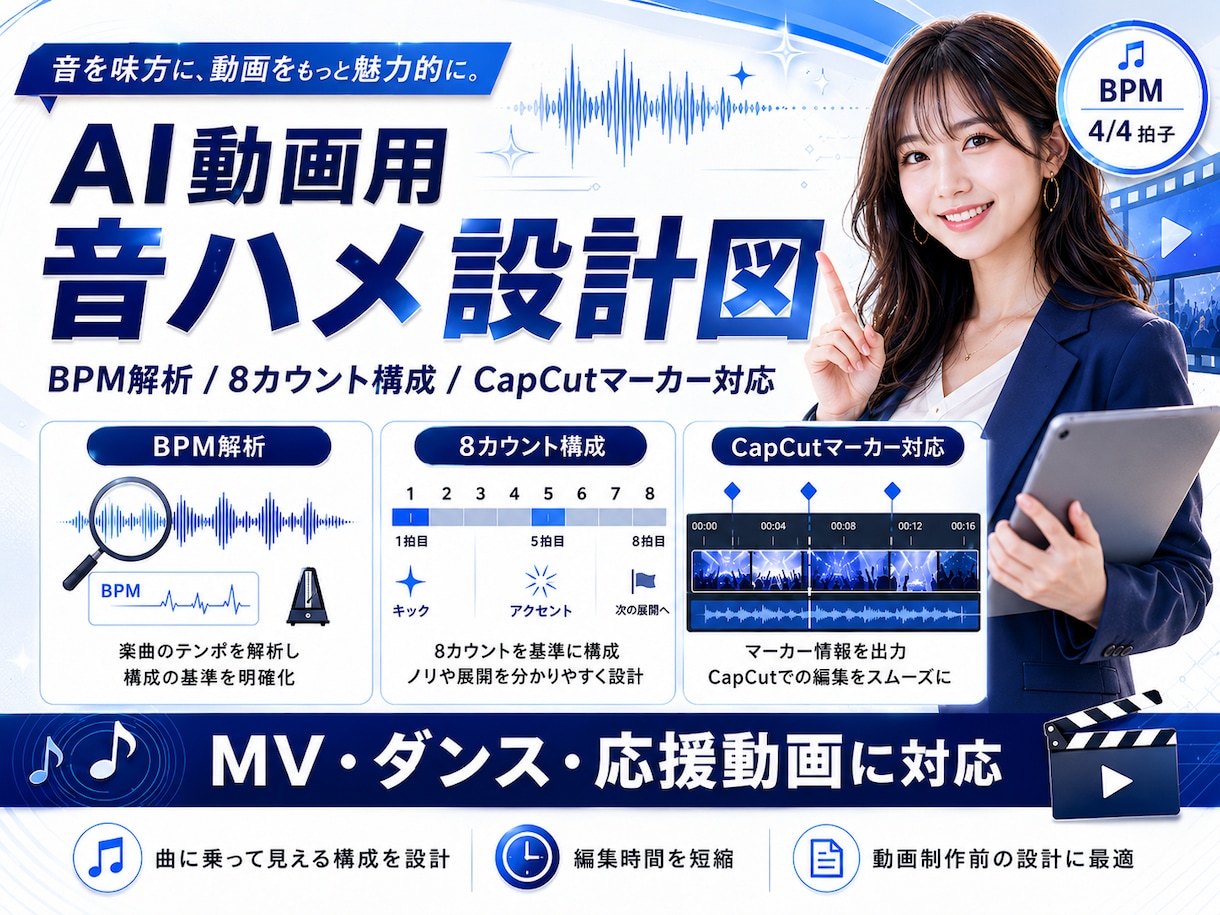 AI動画用の音ハメ設計図を作成します MV・ダンス・応援動画の構成表を作ります イメージ2