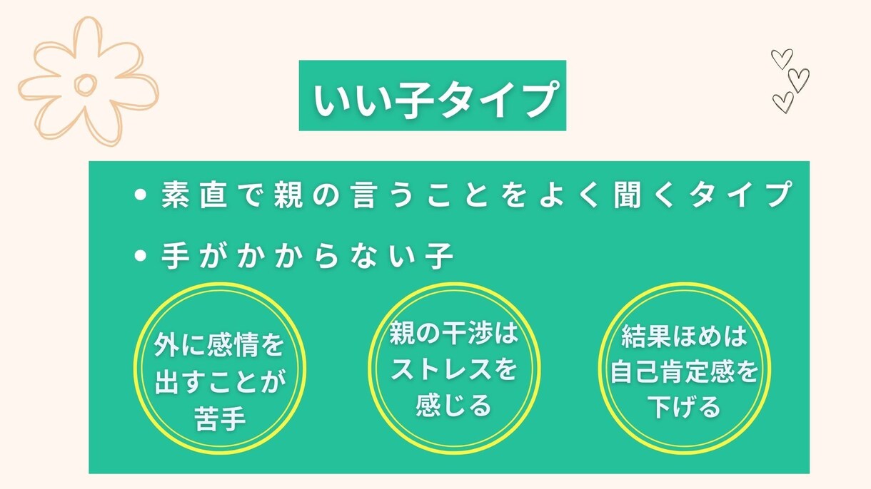 ほめ育コーチが子育てのお悩みお聞きします 親子の笑顔が増える「ほめるコツ」教えます！ イメージ6