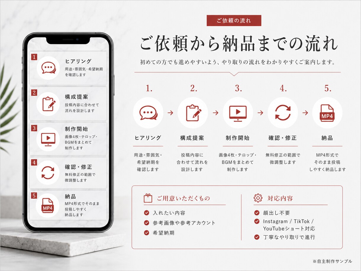 顔出し不要の縦型ショート動画を制作します Instagram・YouTube｜構成・テロップ・BGM込 イメージ3