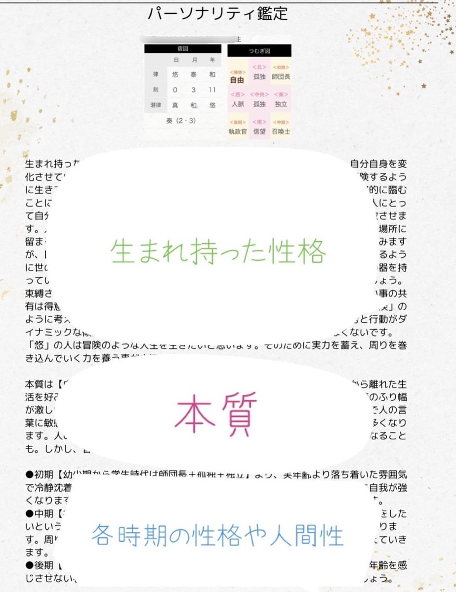 つむぎ学を使って鑑定します 生年月日からわかっちゃうあなたのトリセツ！ イメージ2