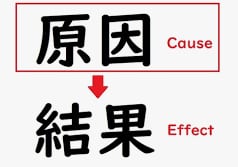 特定社労士とＡＩが就業規則本則を調査・修正をします 労務の悩み・不安を解消していきましょう イメージ9