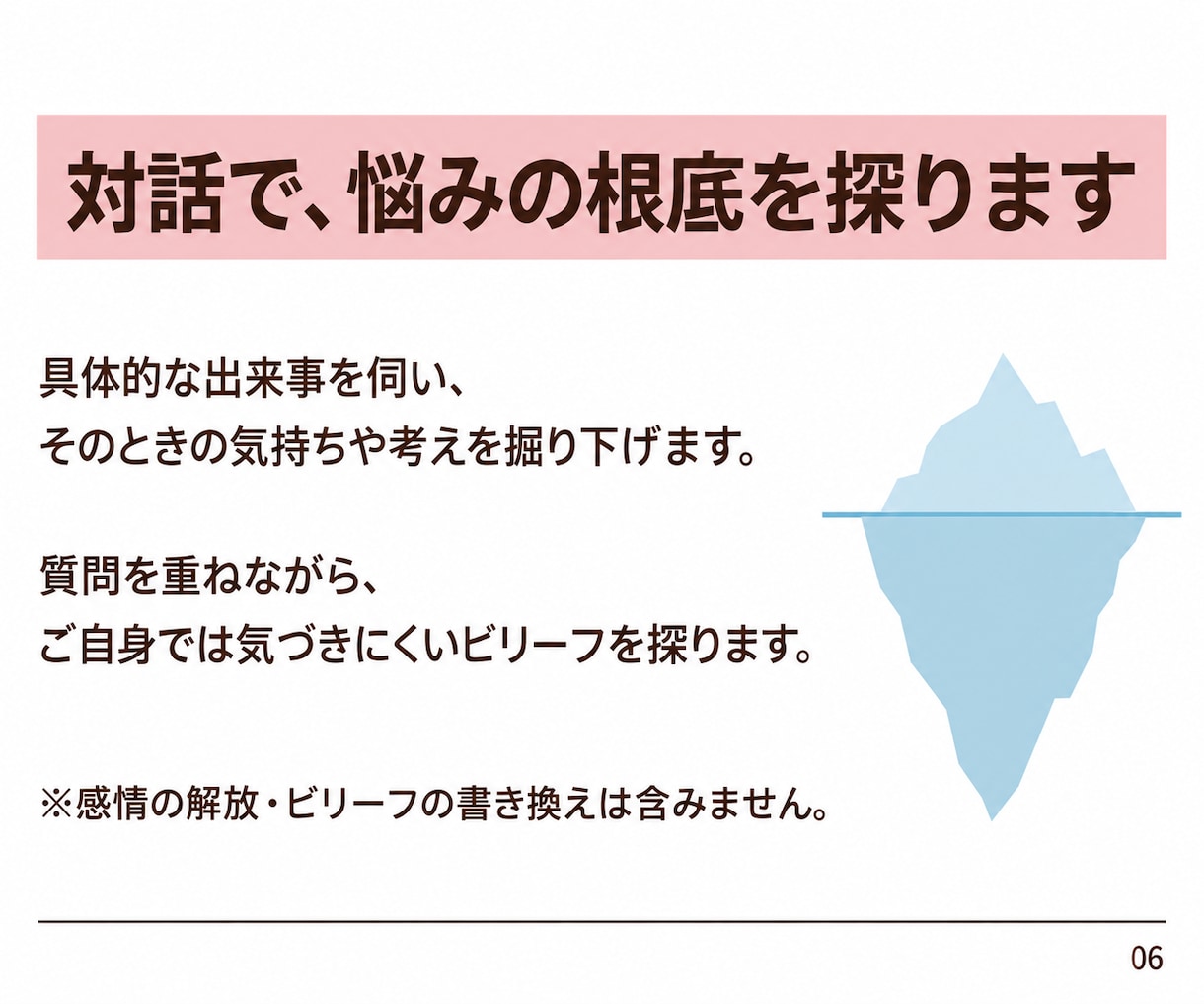 自己否定・自信のなさ☘️根本原因を一緒に探ります 心理学に基づく対話で悩みの根底にある思い込みを見つけます⭐️ イメージ6