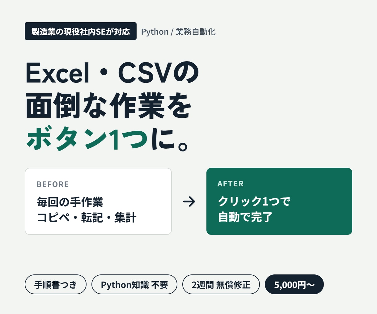 Excelの面倒な作業をPythonで自動化します 毎日の転記・集計・ファイル整理をボタン1つに イメージ1