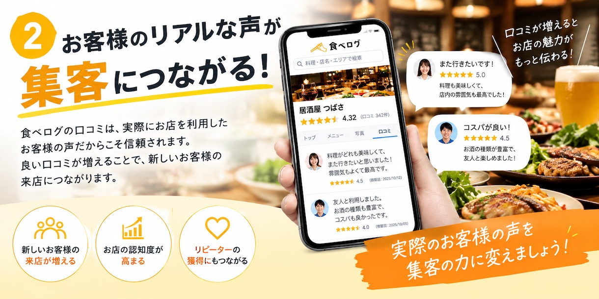 食べログ口コミ増加お助けします 口コミ増加による集客を確実なものに！ イメージ2