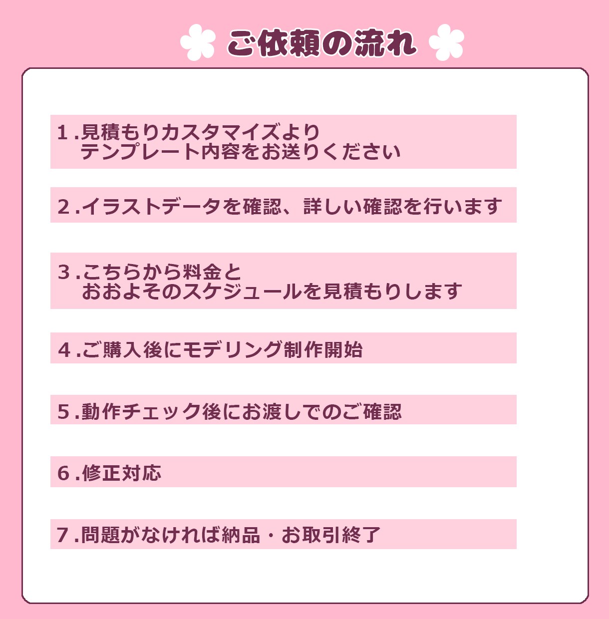 Vtuber用のLive2Dモデリングを制作します はじめての方でも歓迎、お問い合わせだけでもお気軽にどうぞ イメージ10