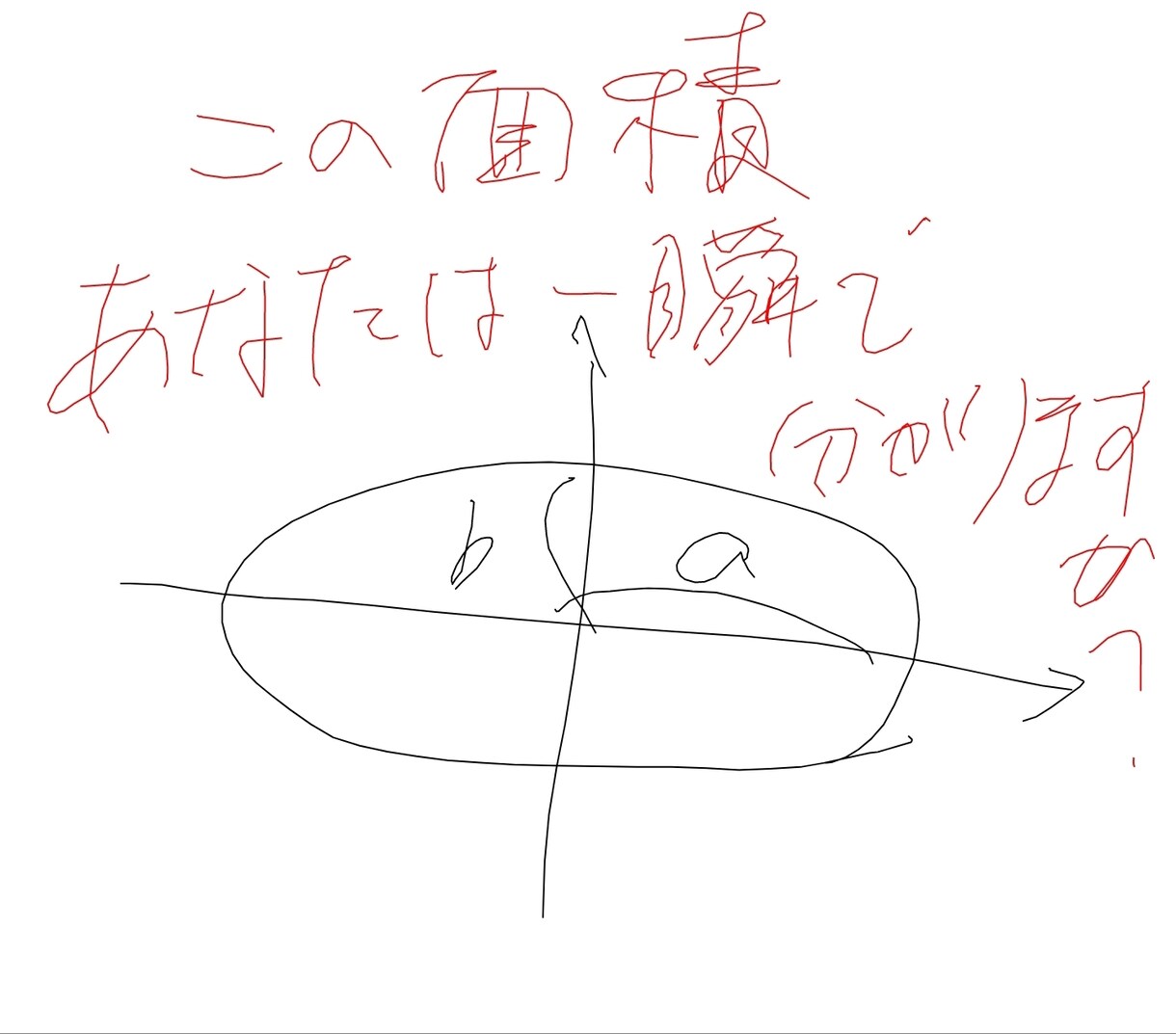 高校数学＆『裏ワザ』教えます 学校の課題の回答（例）や、わからない問題の解説をします！ イメージ1
