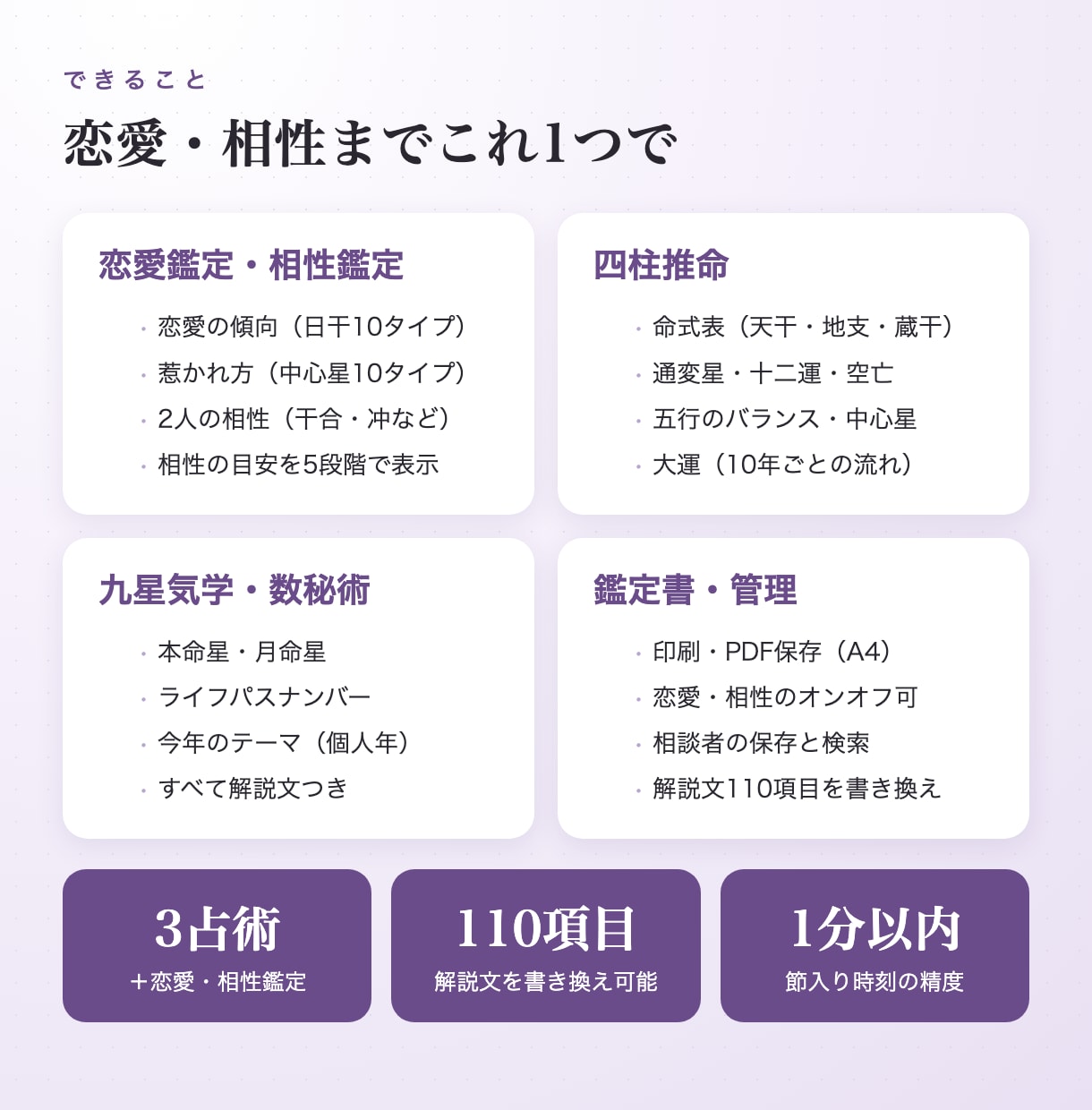 恋愛・相性鑑定つきの占い鑑定書作成ツールを売ります 生年月日から恋愛傾向と2人の相性まで鑑定書にできます イメージ2