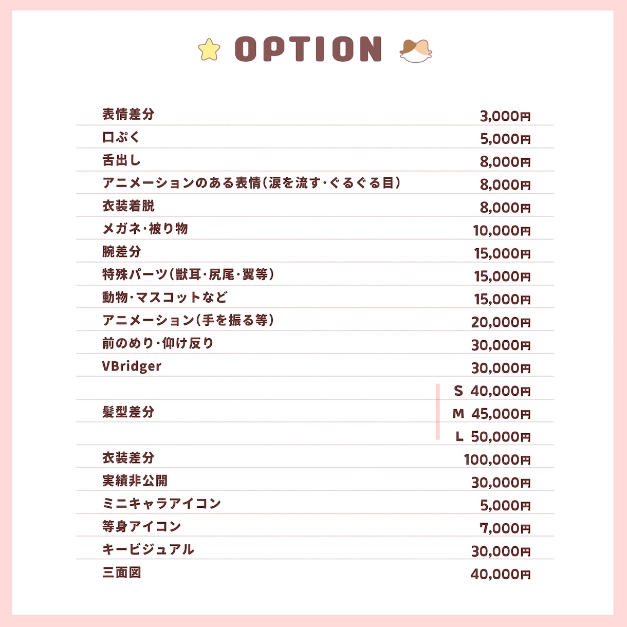 高稼働のVtuberモデルを制作します Vtuberに必要なモデル1式を全てを依頼したい方へ イメージ3