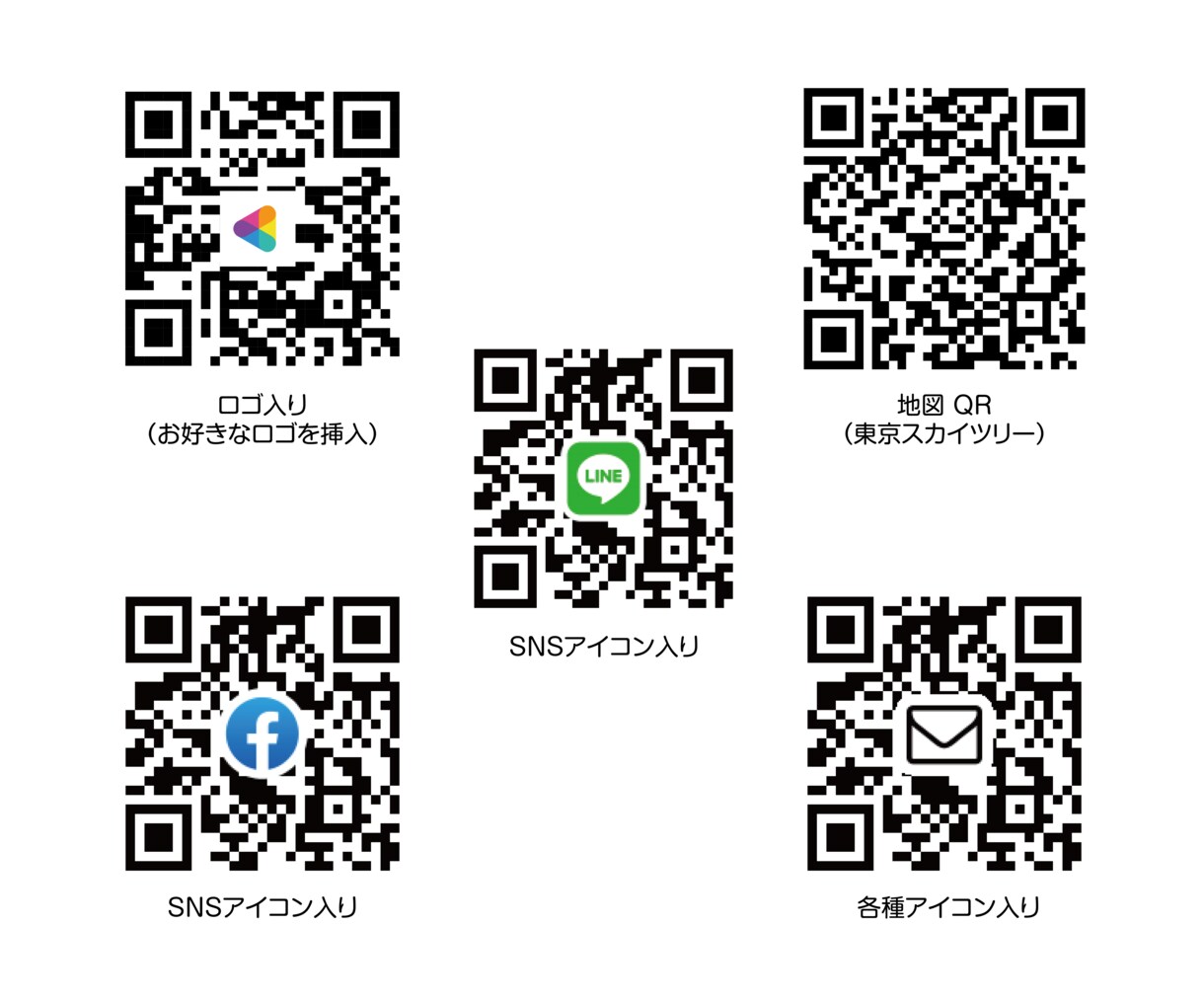 何でもQRコードにします SNS・各種アイコン入りQR・ロゴ入りQR・地図用QR など イメージ2