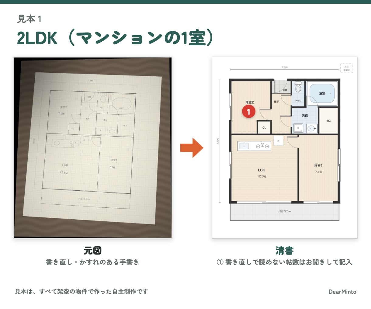 手書き・古い間取り図を不動産広告用に清書します 寸法・帖数は元図のまま転記。読めない所は先にお聞きします イメージ2