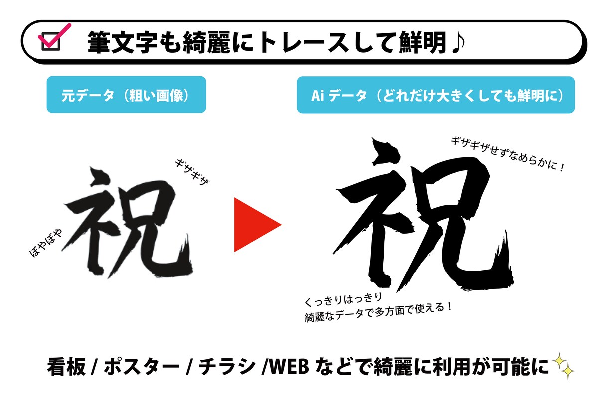 最短当日納品　手描き・写真をaiデータに変換します 初めての方も安心。丁寧にデータ化します！ イメージ2