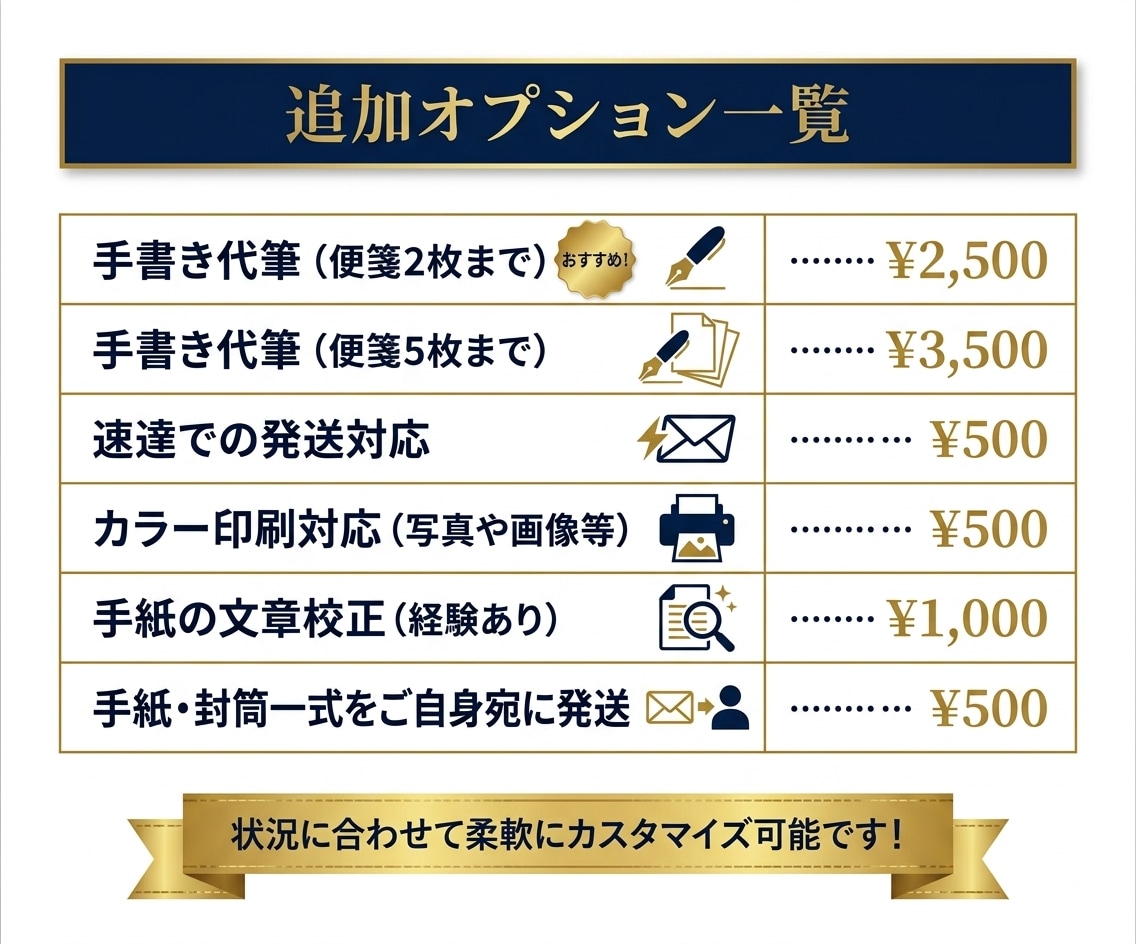匿名・秘密厳守で手紙の印刷／代筆＆郵送代行します 【最短当日発送】ご近所トラブル・各種通報など対応いたします イメージ7