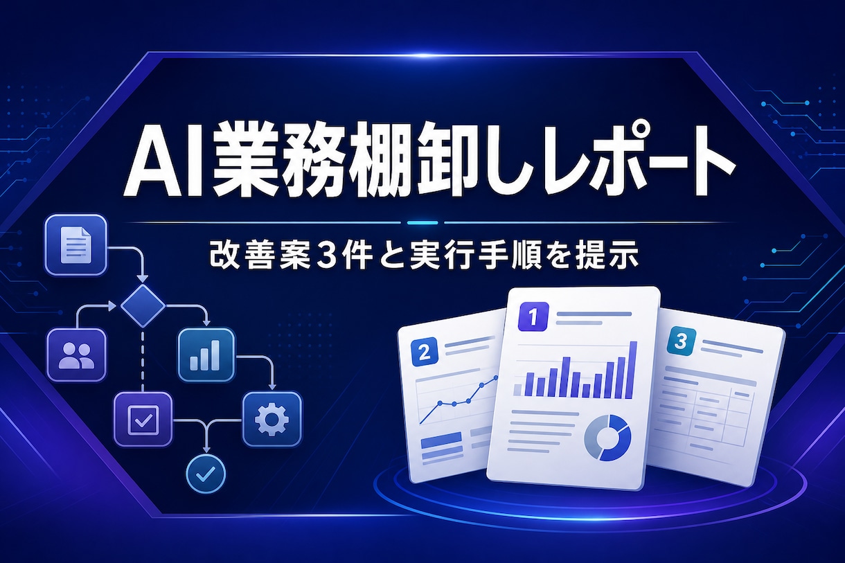 AIで効率化できる業務を棚卸しします 改善案3件と具体的な実行手順をレポートします イメージ1