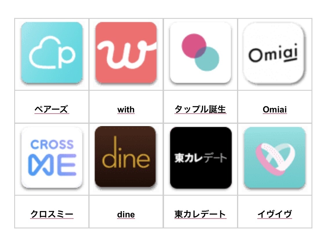 マッチングアプリのプロフィール添削します マッチングアプリでいいねをたくさんもらうためのプロフ作りを♪ イメージ1