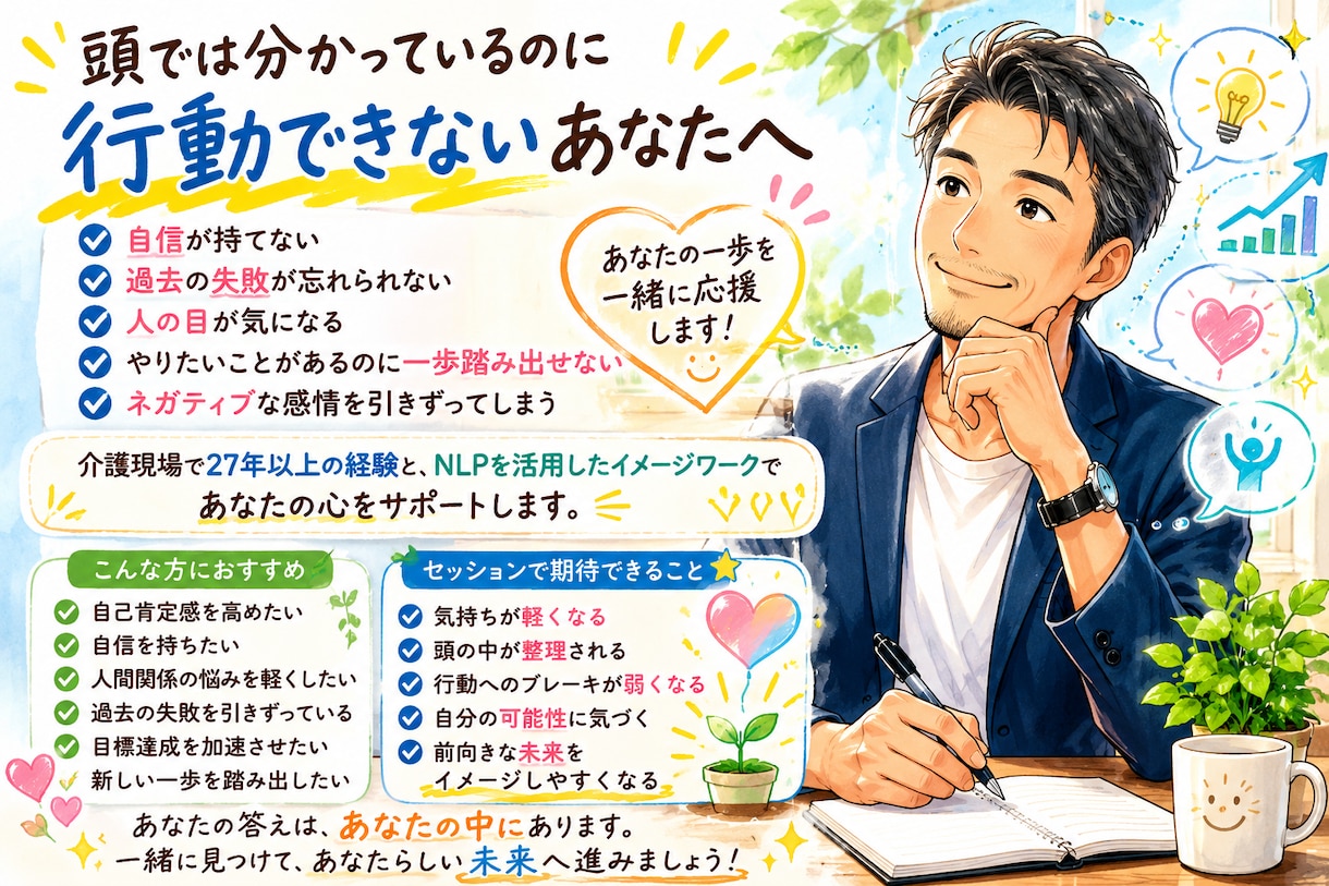 頭では分かっているのに行動できない原因を解消します 潜在意識に働きかけ、自信を持って行動できるあなたへ イメージ1