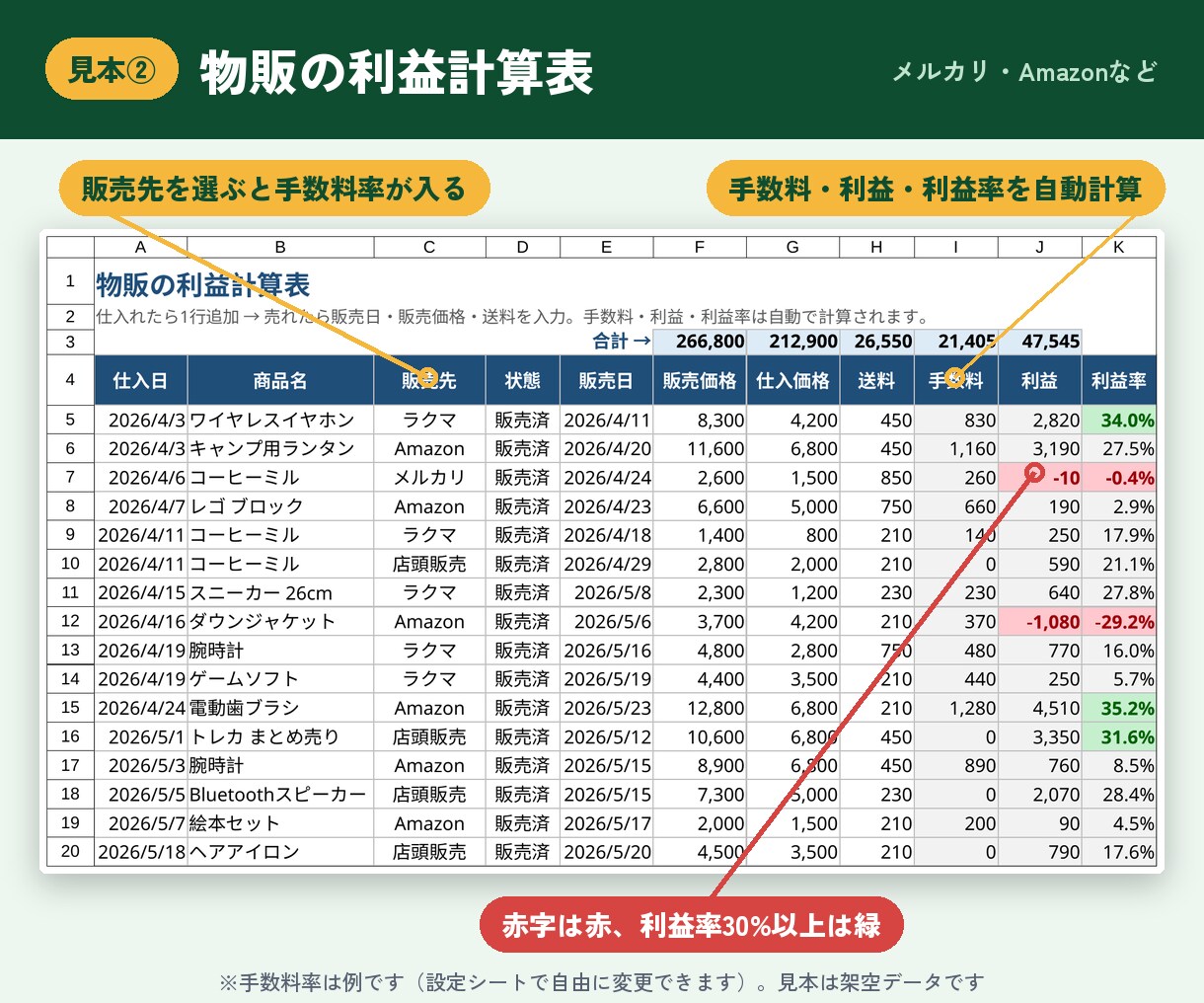 入力するだけで自動計算のExcel管理表を作ります マクロなし・関数だけ｜在庫・売上・家計簿・シフトに イメージ4