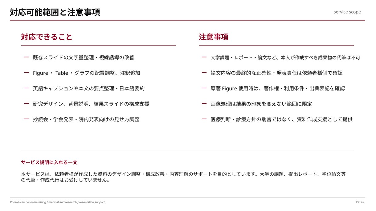 医療・研究発表スライドを見やすく整えます 抄読会・学会・院内発表のパワポを丁寧にブラッシュアップ イメージ5