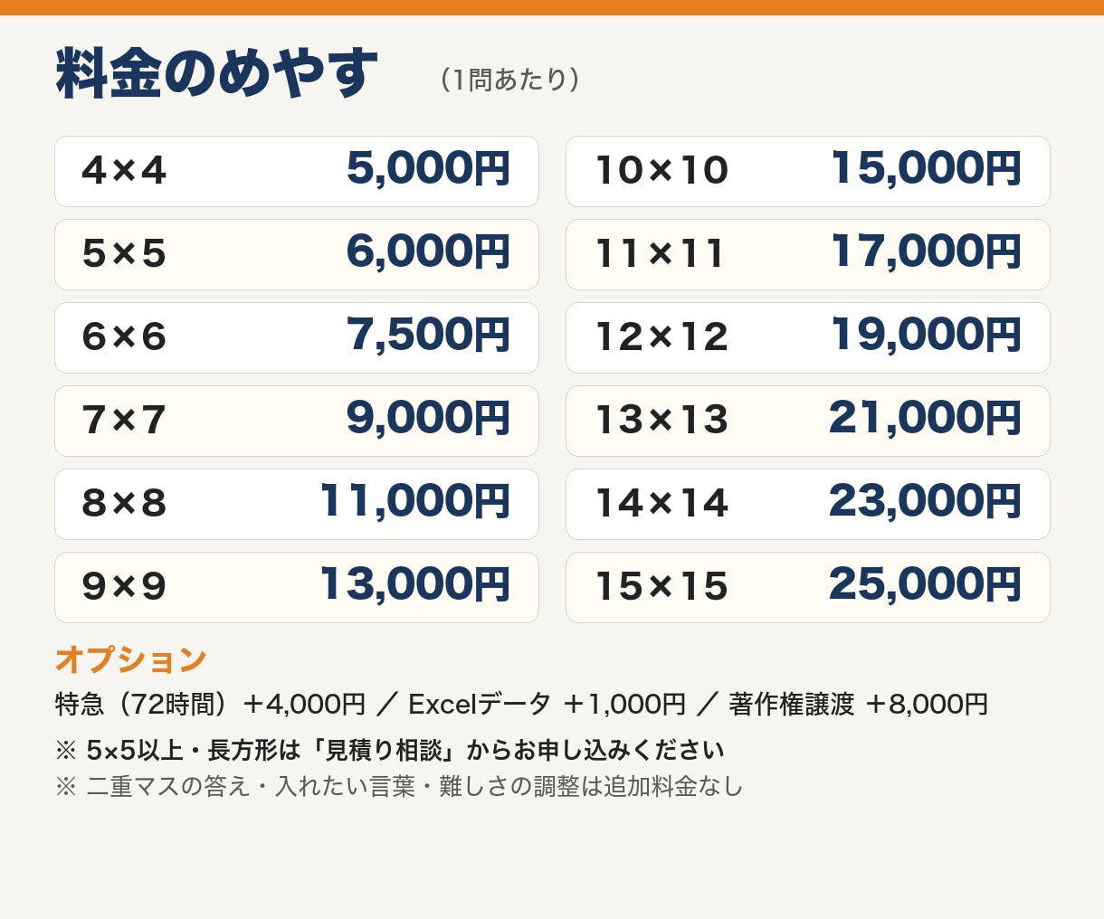 社内報・チラシに載せるクロスワードを5日で作ります 最大15×15まで作成可、変わったクロスワードも作れます！ イメージ3