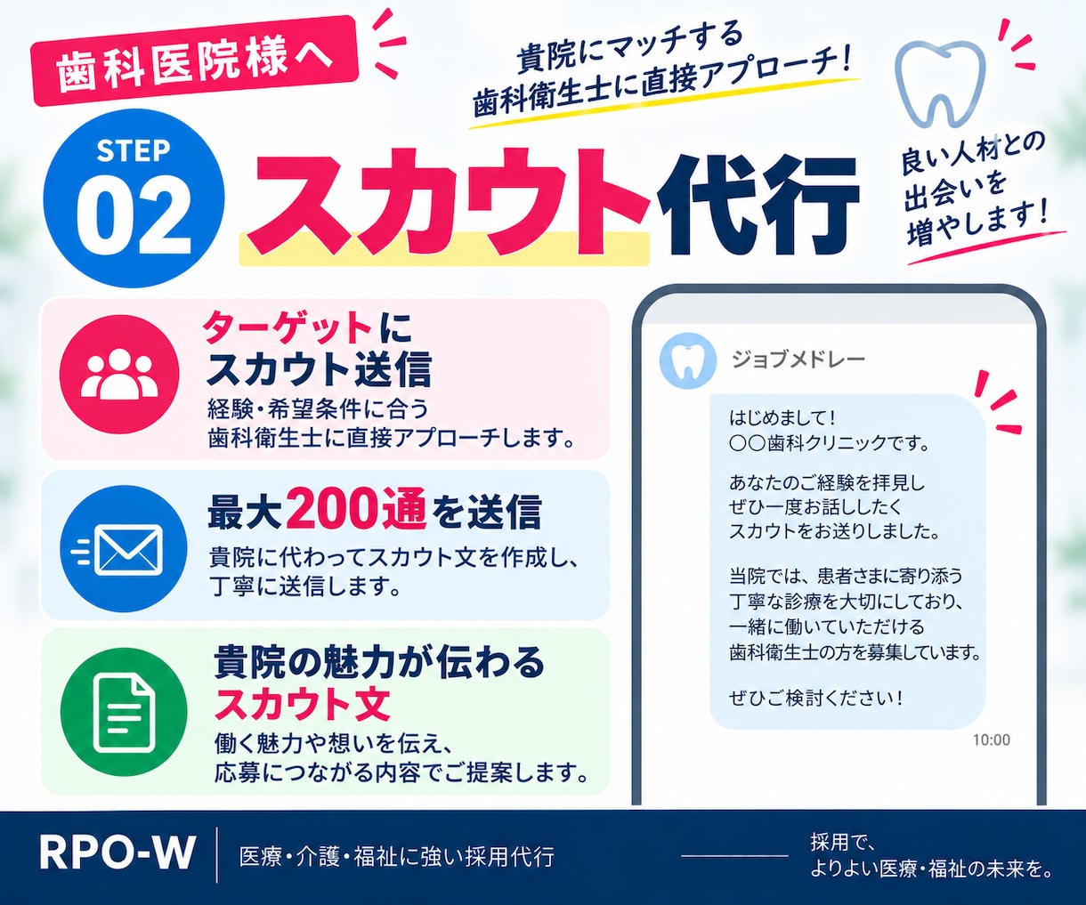 30日【歯科衛生士】のジョブメドレー採用代行します ｜歯科医院4院の支援実績！求人改善＋スカウト代行で採用を支援 イメージ7