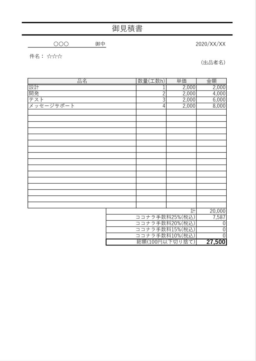 ココナラ用見積書のテンプレートを作成いたします ココナラ手数料や