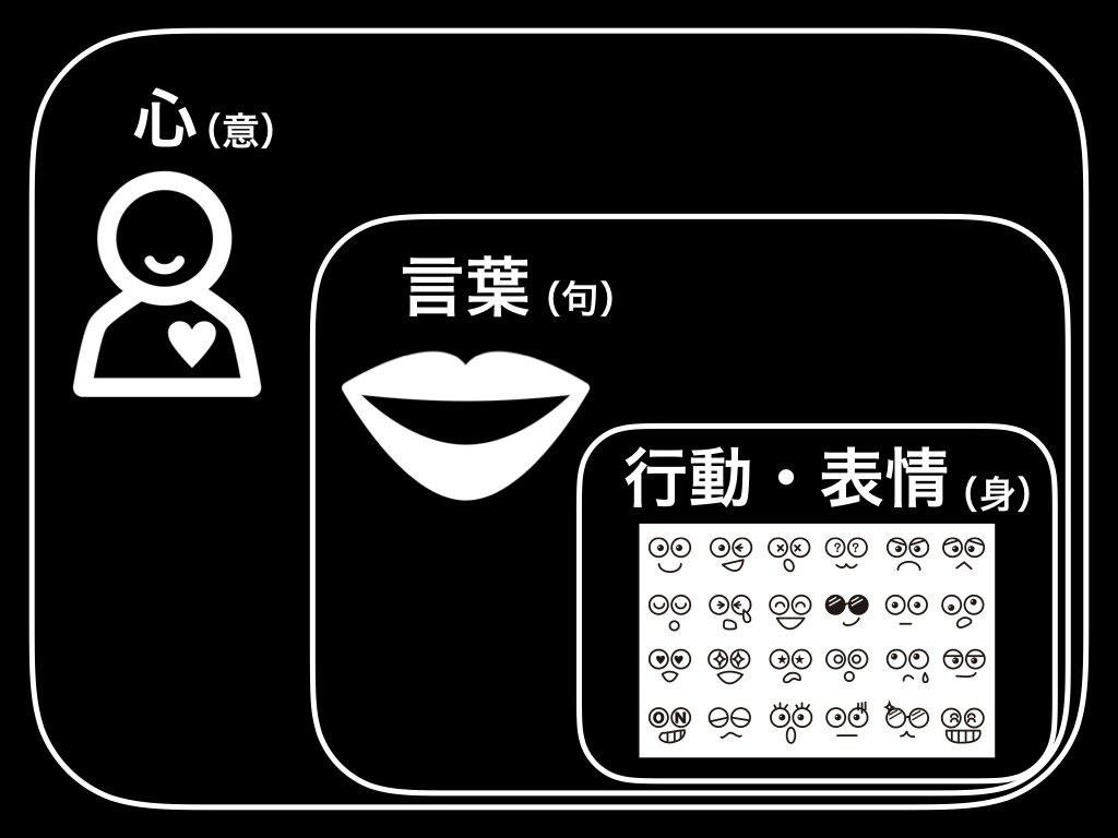 限定1月5日まで。うつ症状の体験談をお伝えします 言葉の力であなたしか知らない解決策を引き出します イメージ4