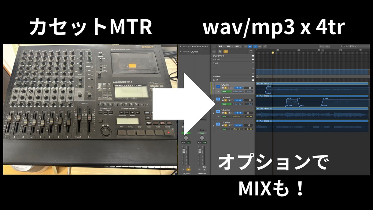カセットMTRの音源を、デジタルデータ化します カセットMTRで録音されたテープをデータ化します イメージ1