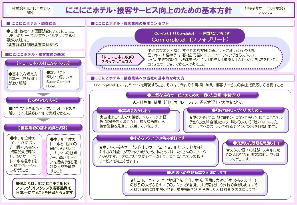 A4・1枚企画書が自力作成できるまでサポートします 一生もののA4・1枚企画書作成能力を手に入れる イメージ3