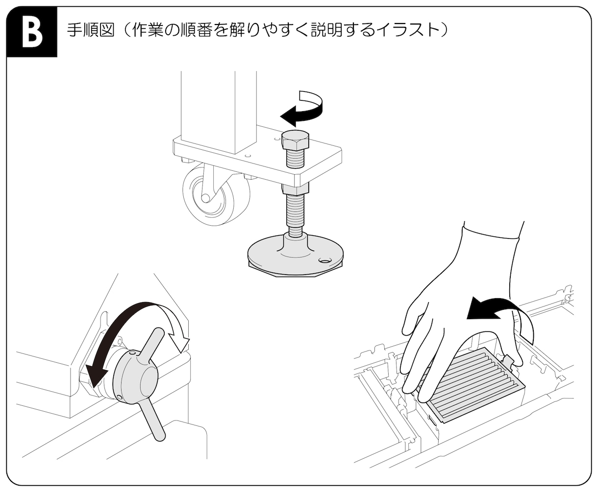 取扱説明書等のテクニカルイラストを制作します 実務経験20年　解りやすい線画イラストを作成します イメージ3