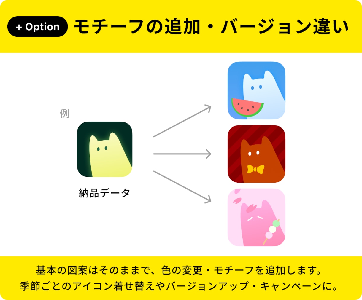 現役UIデザイナーがアプリアイコンをデザインします ストアで埋もれないトレンド感あるアイコンに！ イメージ4