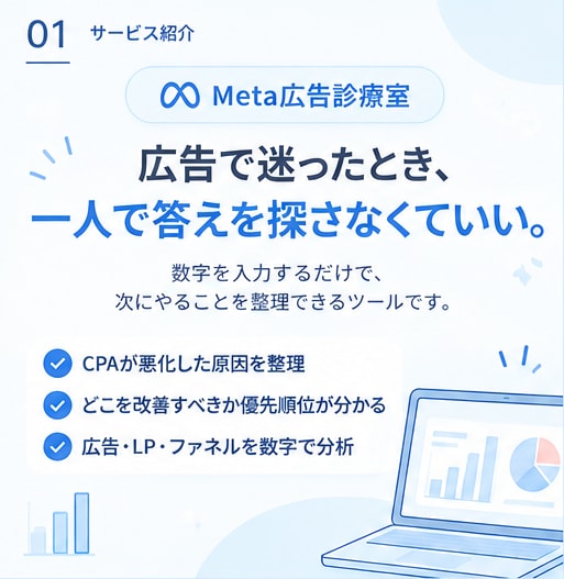 Meta広告の改善ポイントを診断します 数字を入れるだけ。次に見る場所と改善の優先順位がわかる イメージ1