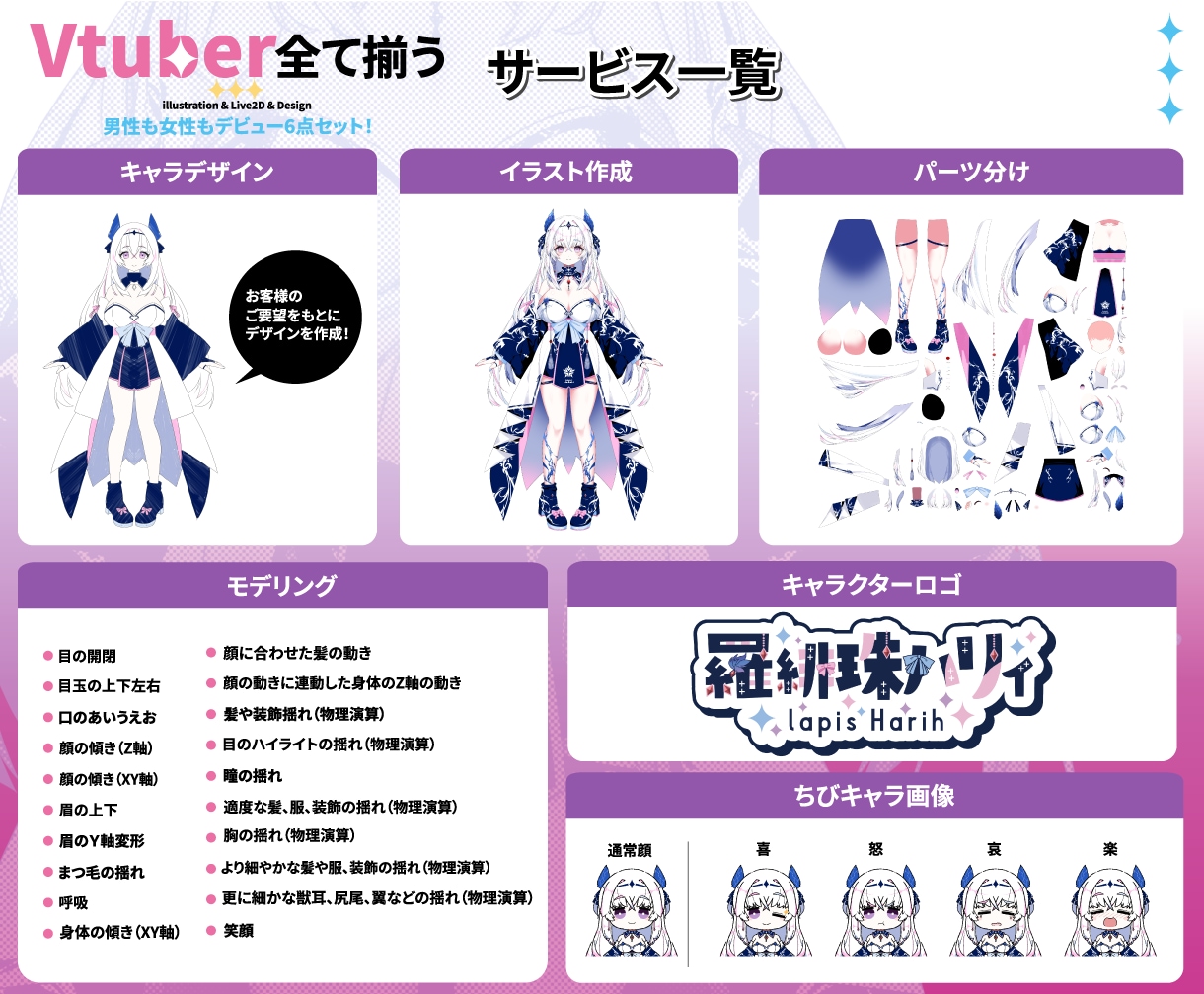 Vtuberキャラデザ～モデリング全行程制作します Live2Dモデル・パーツ分け・ロゴ・SDキャラまで全部込！ イメージ4
