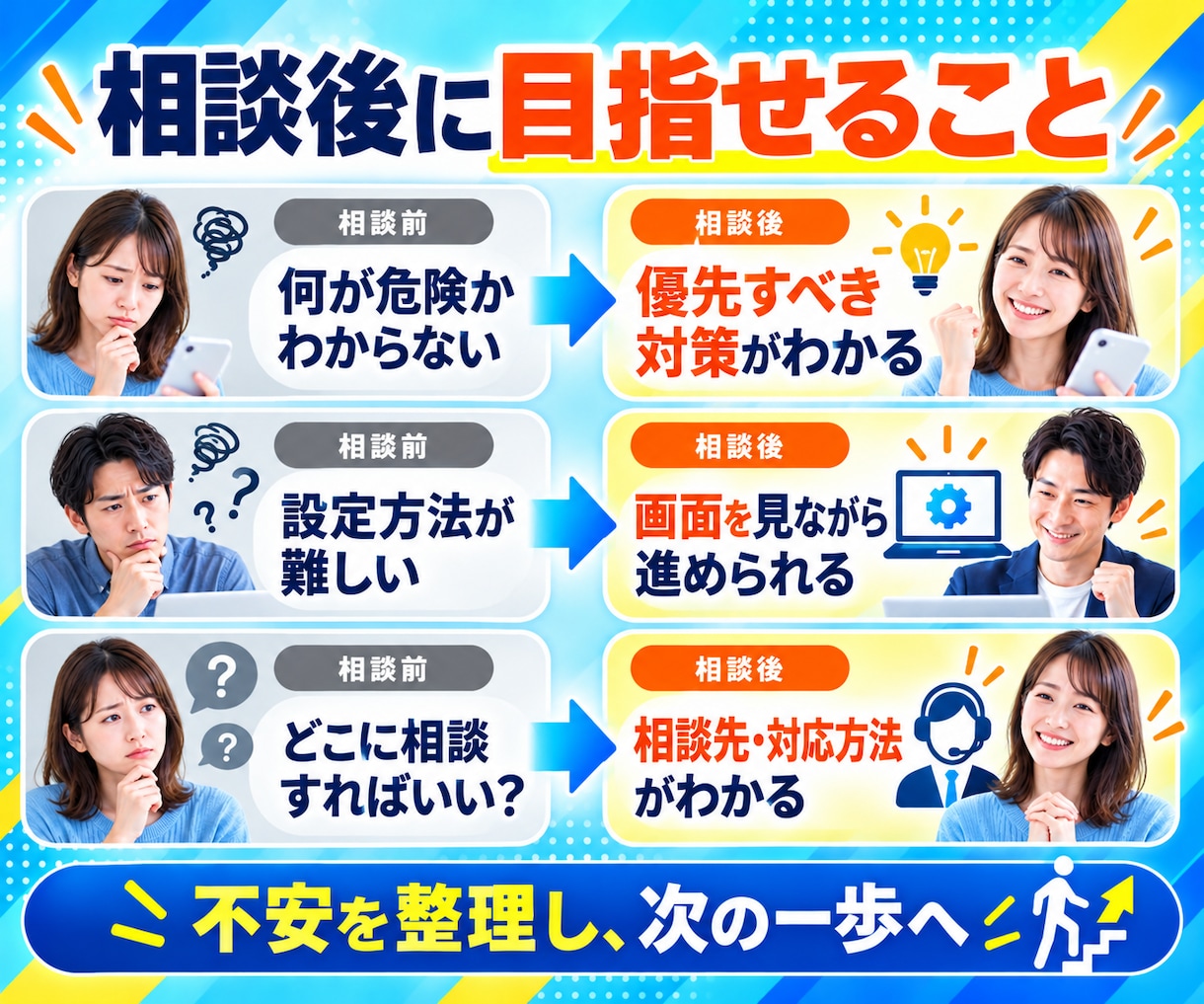 個人情報流出・ネット詐欺の不安を一緒に解消します 不安・詐欺被害・困りごとの相談から解決方法までサポートします イメージ2
