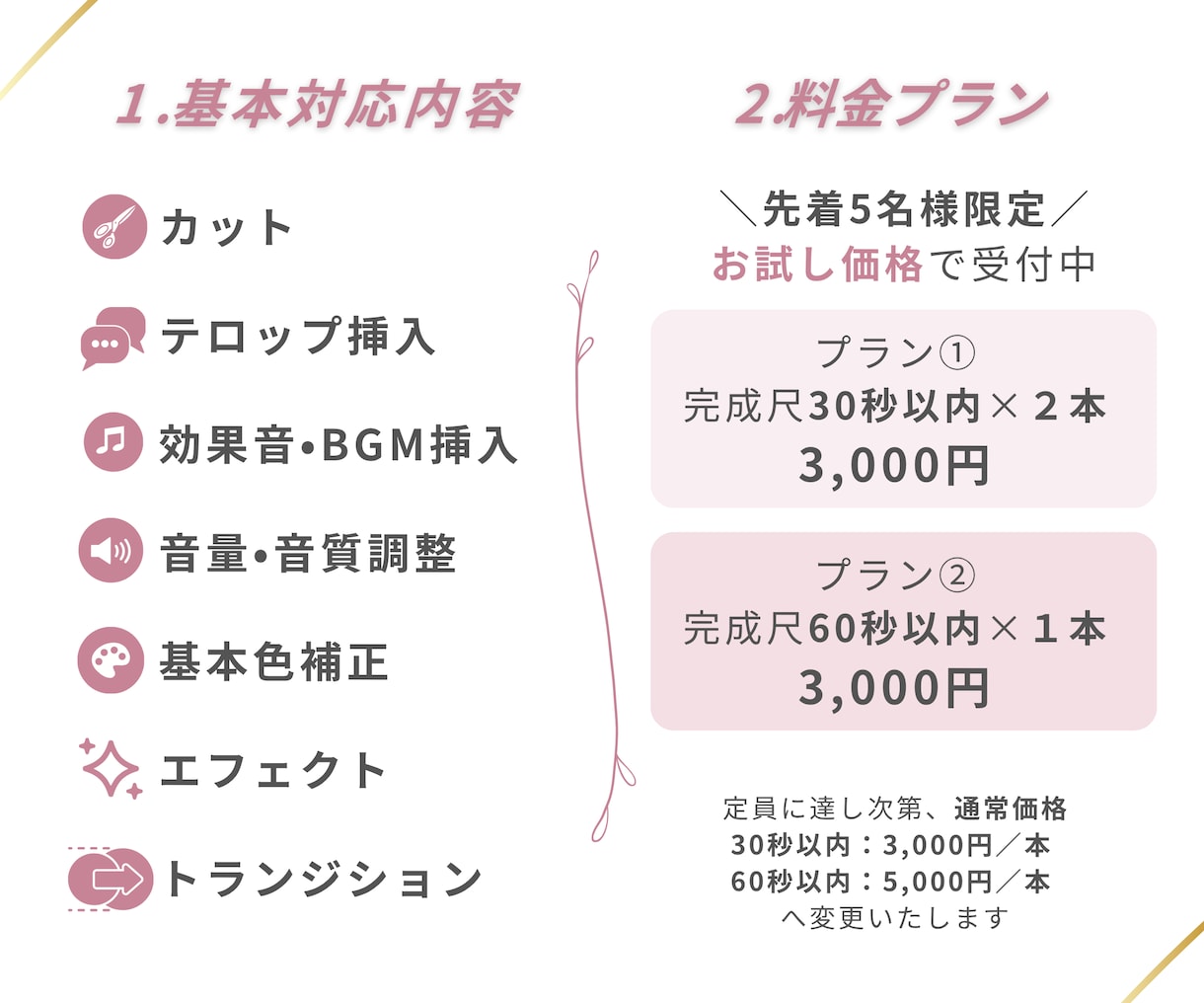 Instagramリールを丁寧に編集します 動画編集が初めての方も安心！発信内容や雰囲気に合わせた編集♪ イメージ3