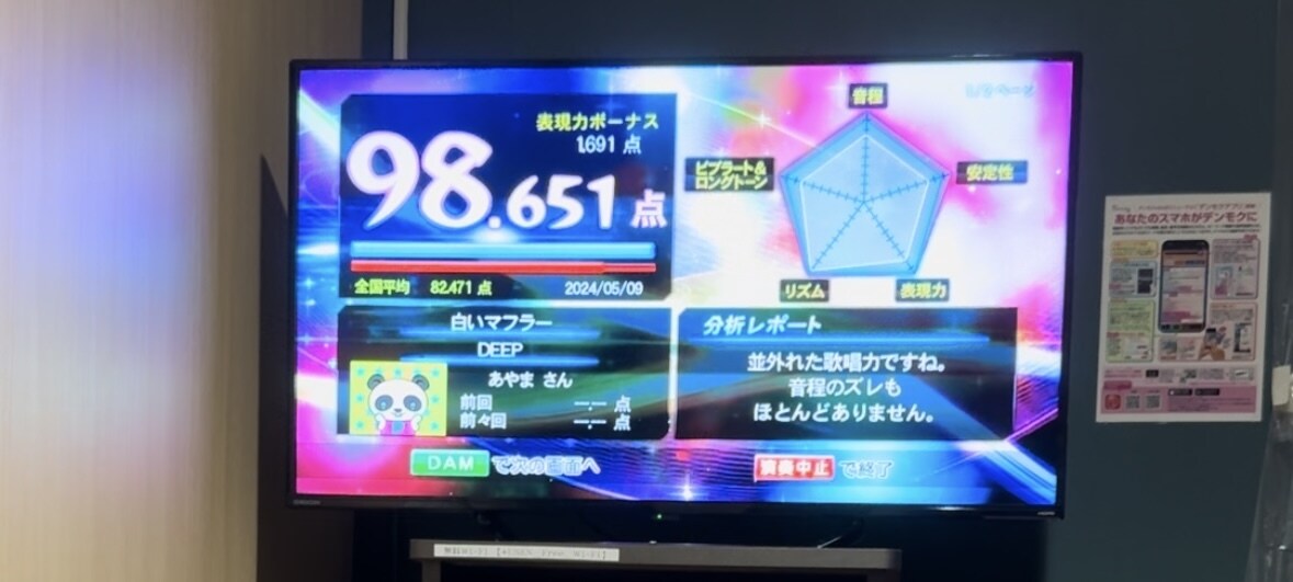 カラオケの点数を伸ばしたい人にコツを教えます 現役ボイストレーナーがたった1日でカラオケの点数をあげます イメージ2