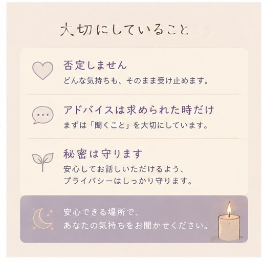 40分集中チャットで気軽にお話し相手になります 雑談や愚痴聞き、お悩み相談など傾聴をベースにお聴きいたします イメージ3