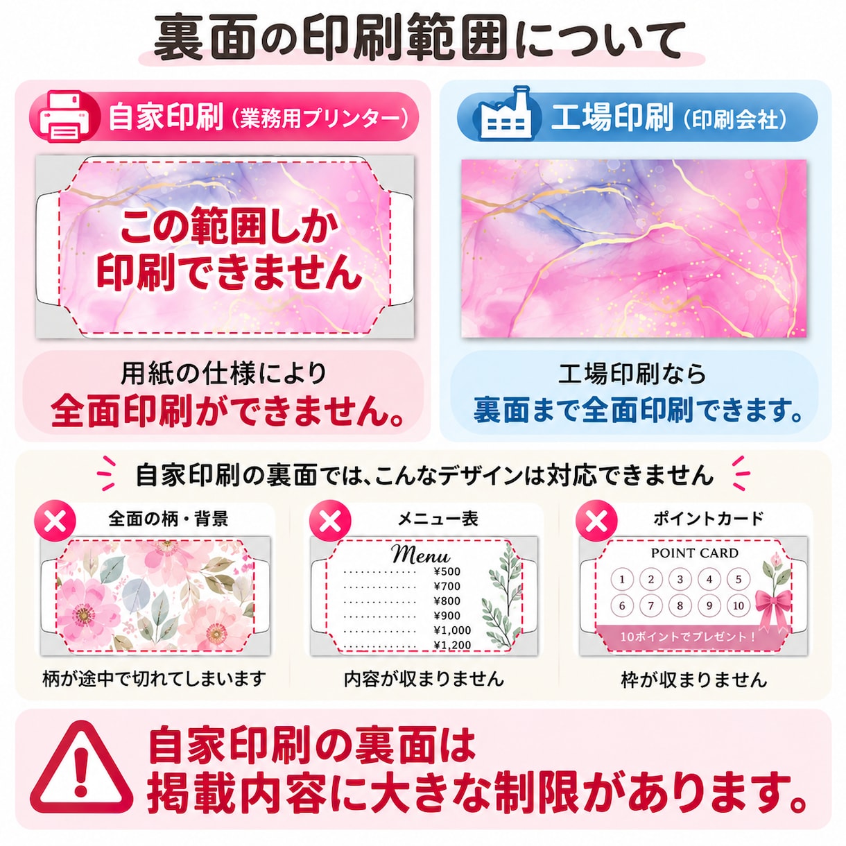 繊細な名刺／ショップカード／ピアス台紙お作りします 送料無料で、完成品をお手元までお送りします(※データ譲渡なし イメージ2