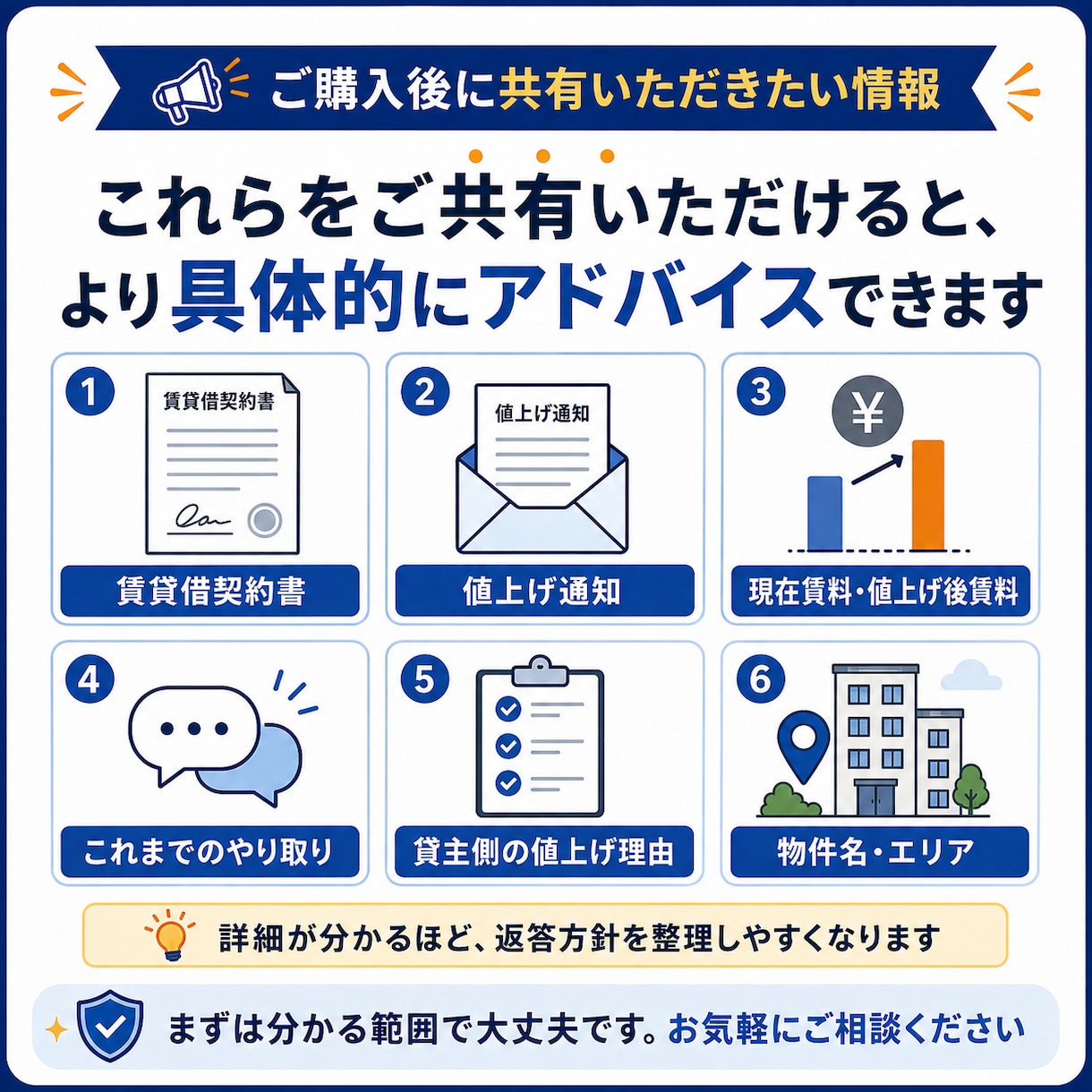 賃料値上げの相談に不動産のプロが乗ります 値上げの妥当性確認から返答方法までサポート イメージ5