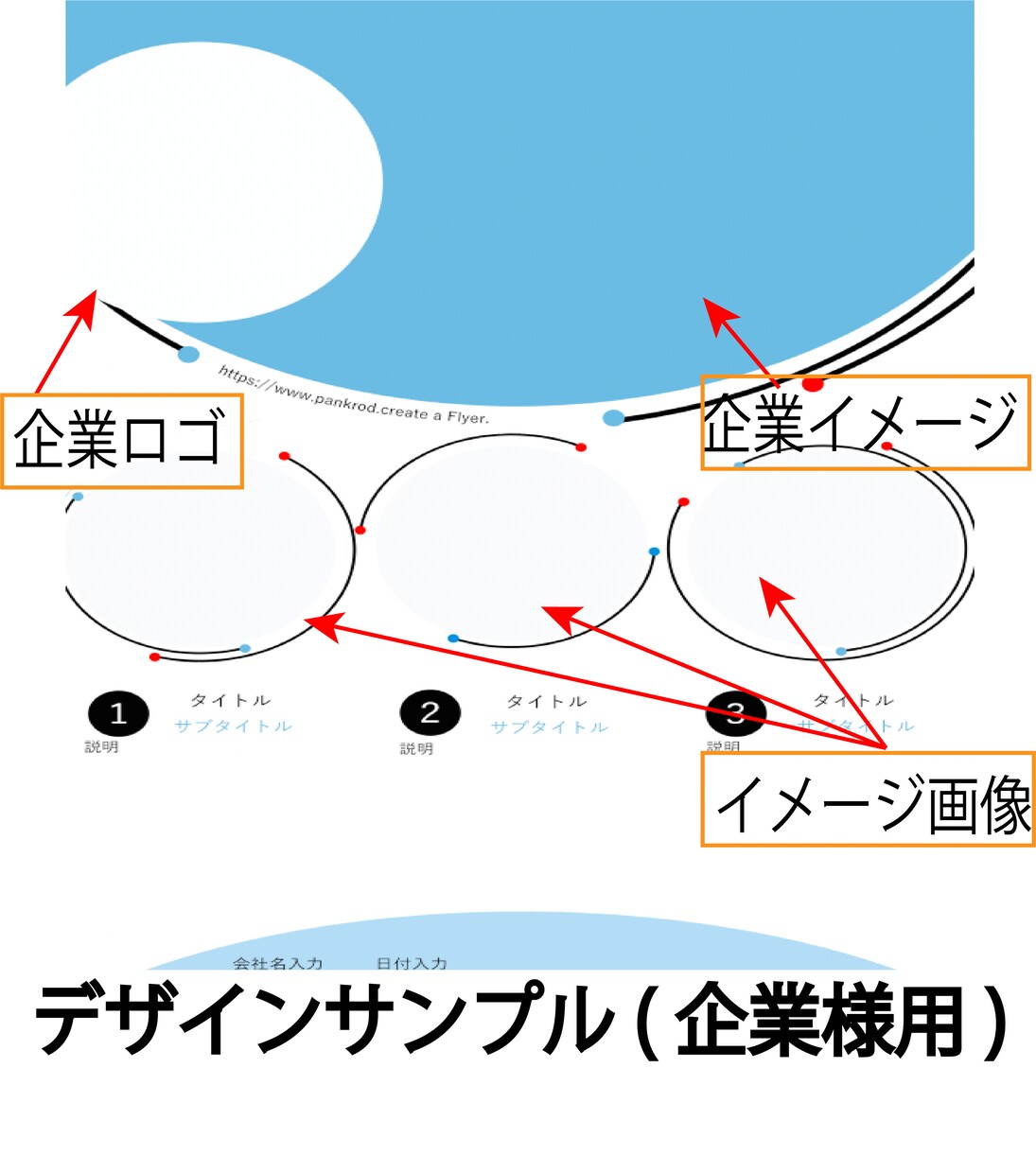 唯一無二のチラシ・フライヤーを作成します オーダーメイドデザイン。納得がいくまで作成いたします。 イメージ10