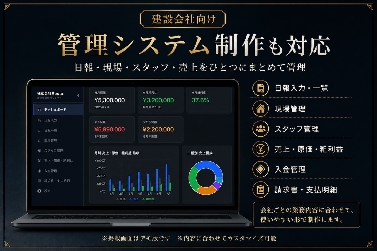 見やすく使いやすいホームページを制作しますます 店舗・サロン・会社向けに公開まで対応します イメージ3