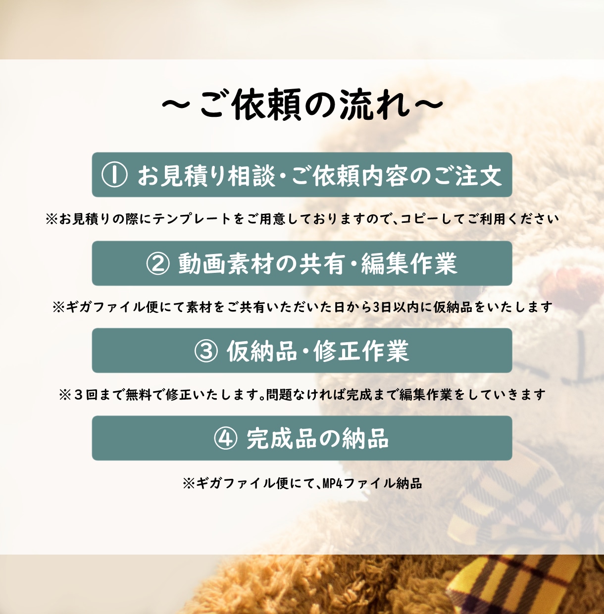 最短3日納品！YouTube動画を編集いたします 編集にかかる時間をゼロに！編集はすべてお任せください イメージ2