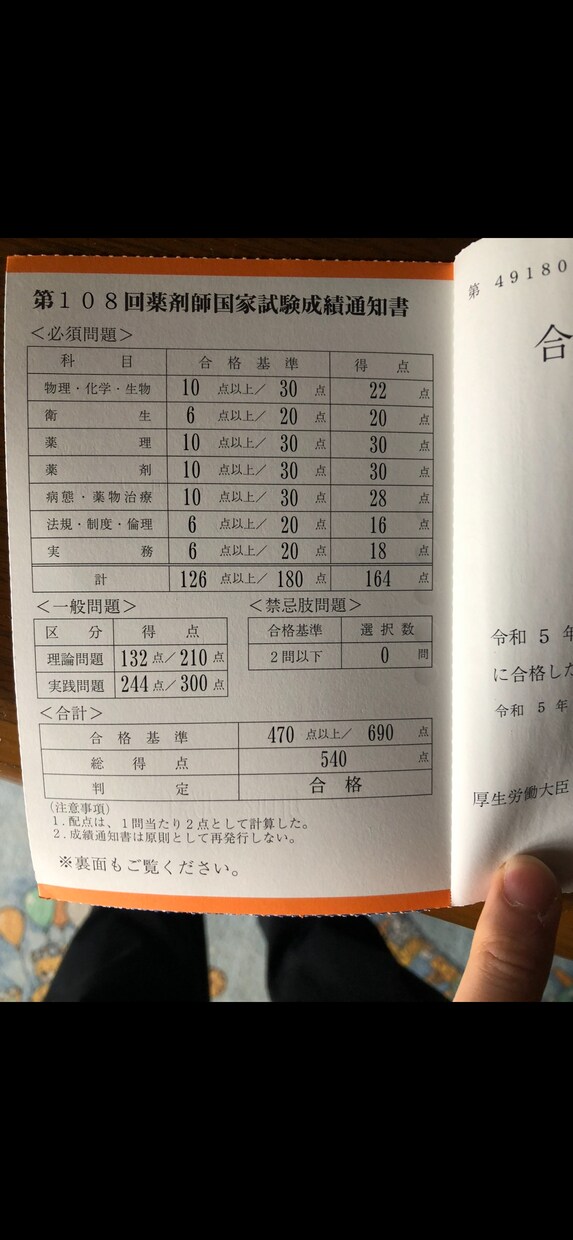 現役薬剤師がCBTや国試対策しますます 成績下位経験から理解重視でやさしく個別指導します イメージ1