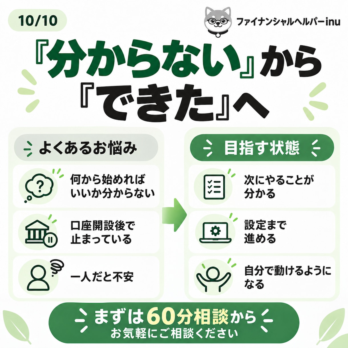 NISA・iDeCo超初心者の相談にのります 何から始める？NISA・iDeCoの最初の一歩を伴走します イメージ10
