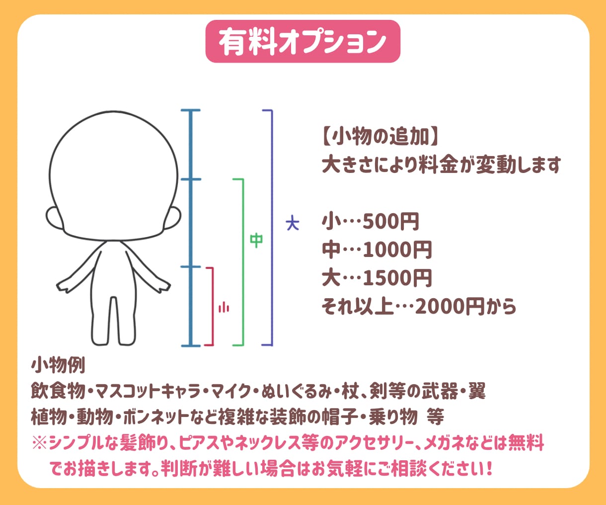 差分7個！ポップで可愛いデフォルメイラストかきます SNS・ブログ・動画配信等で使える！表情差分7個セットです♪ イメージ4