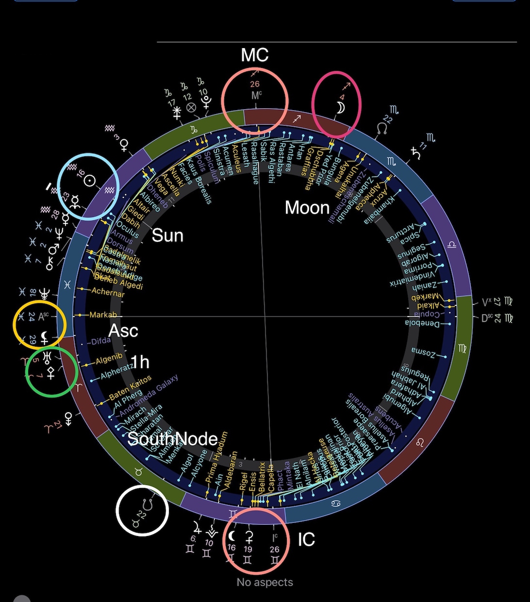 有名企業顧問も訪れる古代占星術師が占います [正統派・西洋占星術]2021年は270人を鑑定。 イメージ2